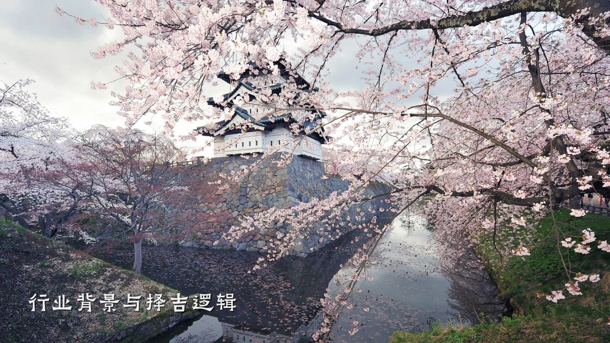行业背景与择吉逻辑
