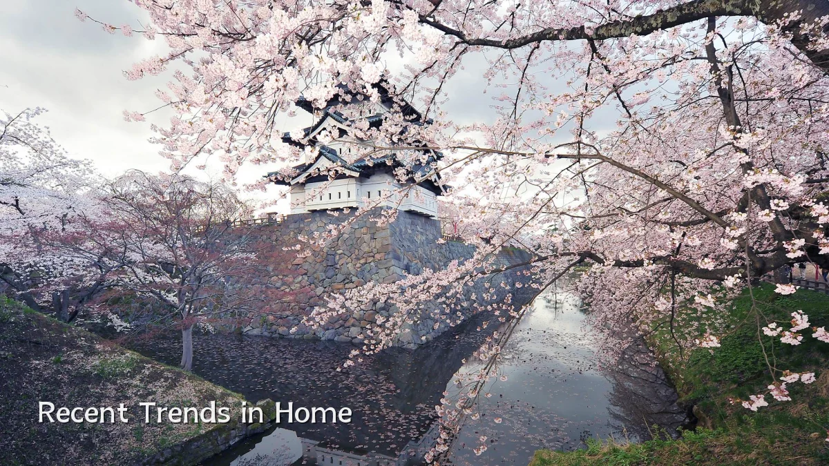 Recent Trends in Home